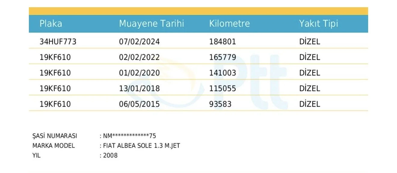 KREDİ KARTI 12 TAKSİT 0 MASRAF DİZEL SOLE ALBEA DEĞİŞENSİZ!! - Görsel 26